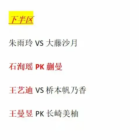 amp, 王曼昱横扫, yid