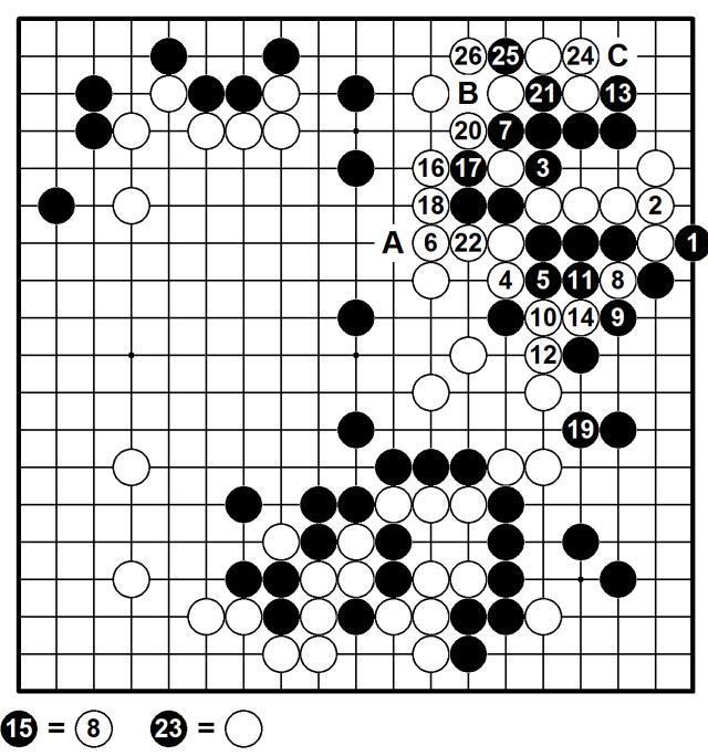 实战白, 白棋必须应 实战白, 白棋必须应