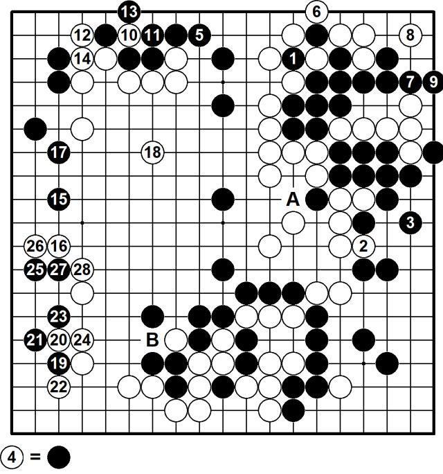 cws, 是绝先 cws, 是绝先
