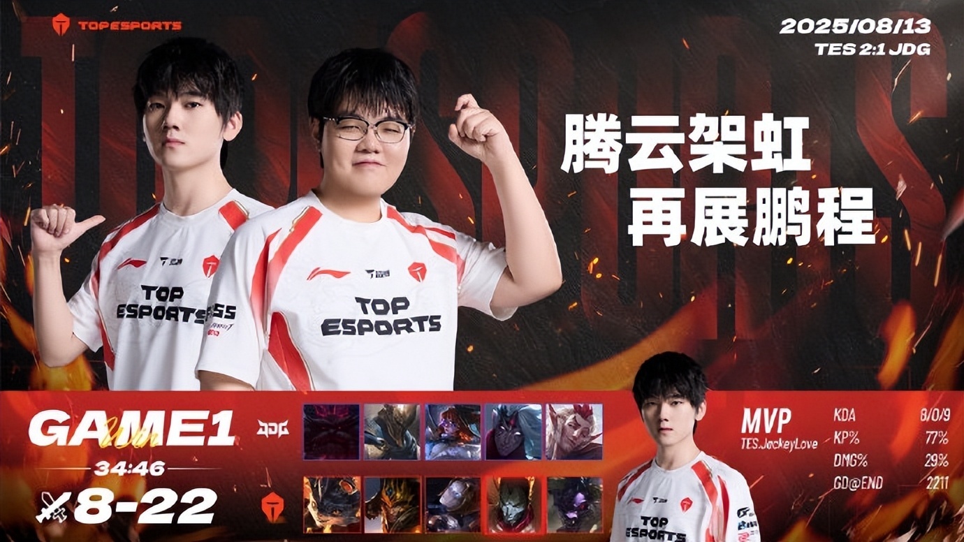 LPL历史, img LPL历史, img