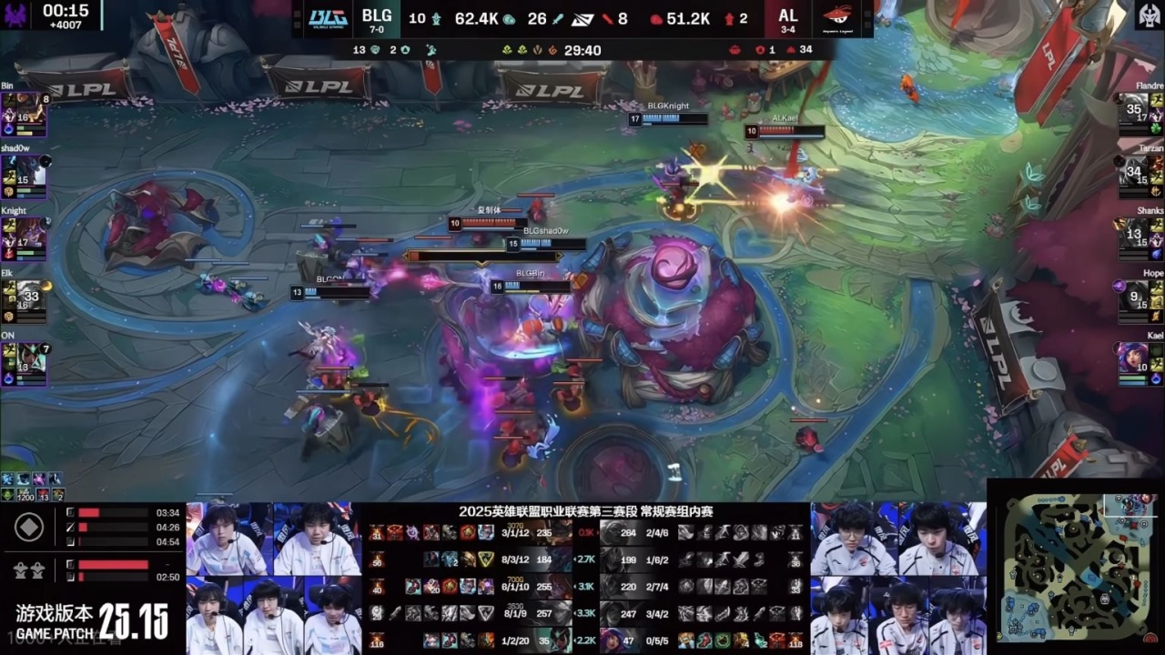 但凡有一局, 输的局, 是很超模的 但凡有一局, 输的局, 是很超模的