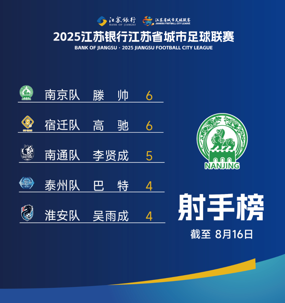 民抗日战争, 人获救生命