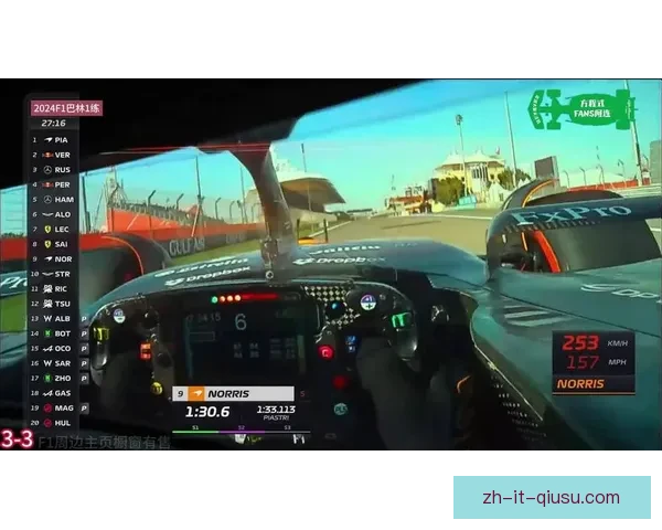 全面解读F1比赛现场直播和幕后花絮