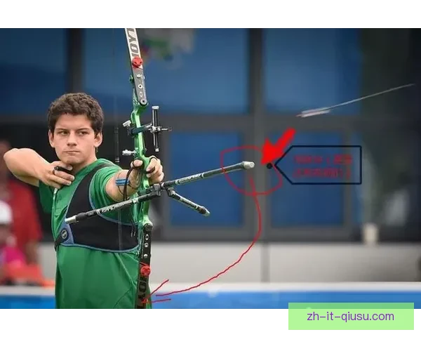 射箭排名与技巧：如何提高你的表现？