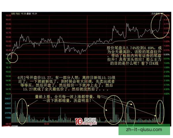 射箭盘口分析：技巧、策略与心态共赏