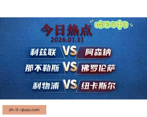 最新足球联赛热点资讯和战况分析