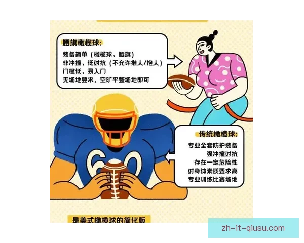 橄榄球初学者必知技巧及常见问题解答