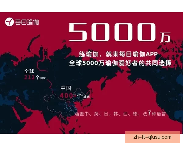 瑜伽数据分析：揭示身心灵平衡的奥秘