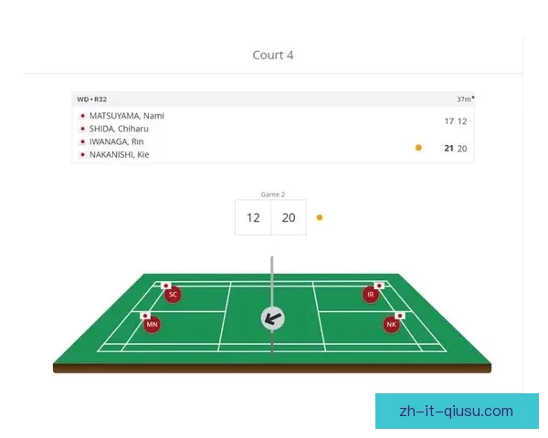 羽毛球比赛实时战况最新更新