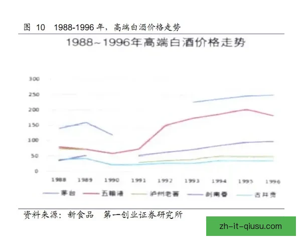 赛艇排名分析与趋势预测：探寻背后的规律及竞技风向